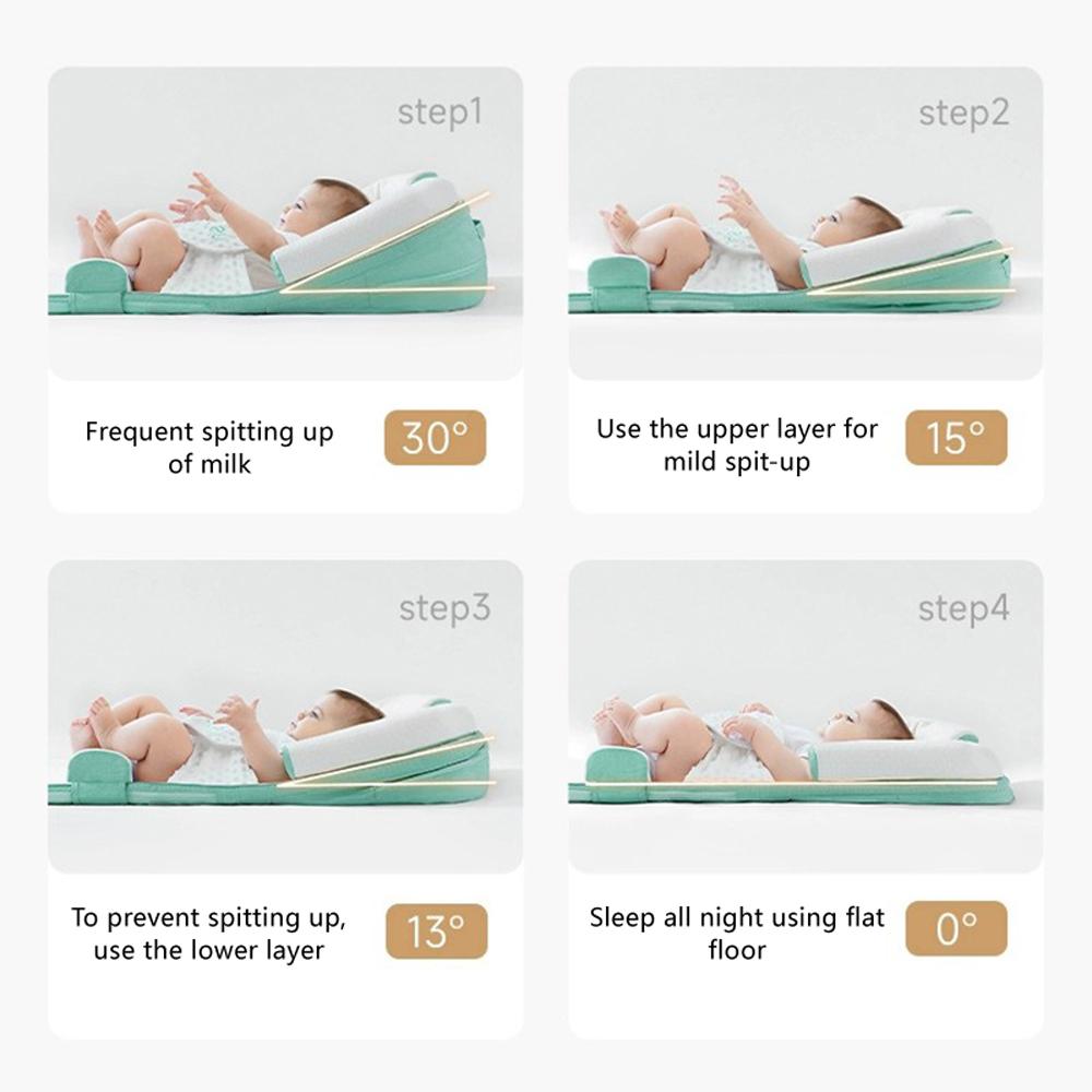 Baby Newborn Infant Anti-Reflux Spill Lounger Bed  Nursing Feeding Pillow Breastfeeding Crib